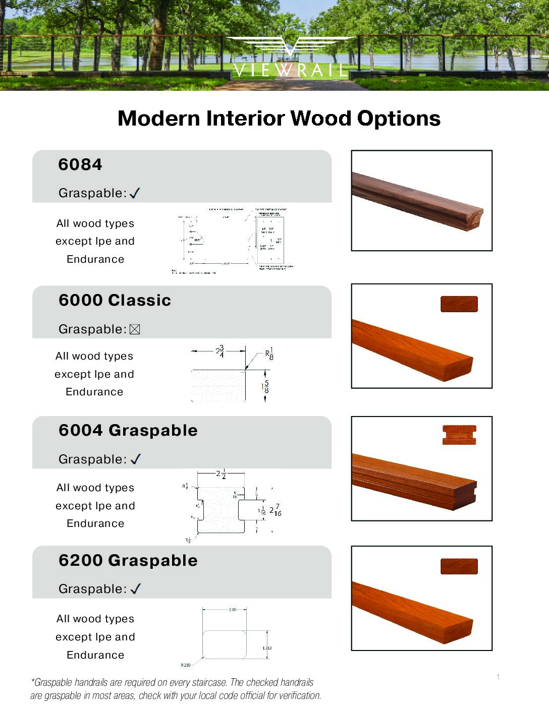 Handrail Sales Guide